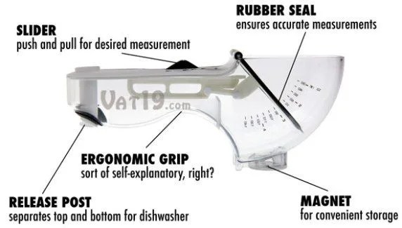 nuscup-adjustable-measuring-tool-cutout