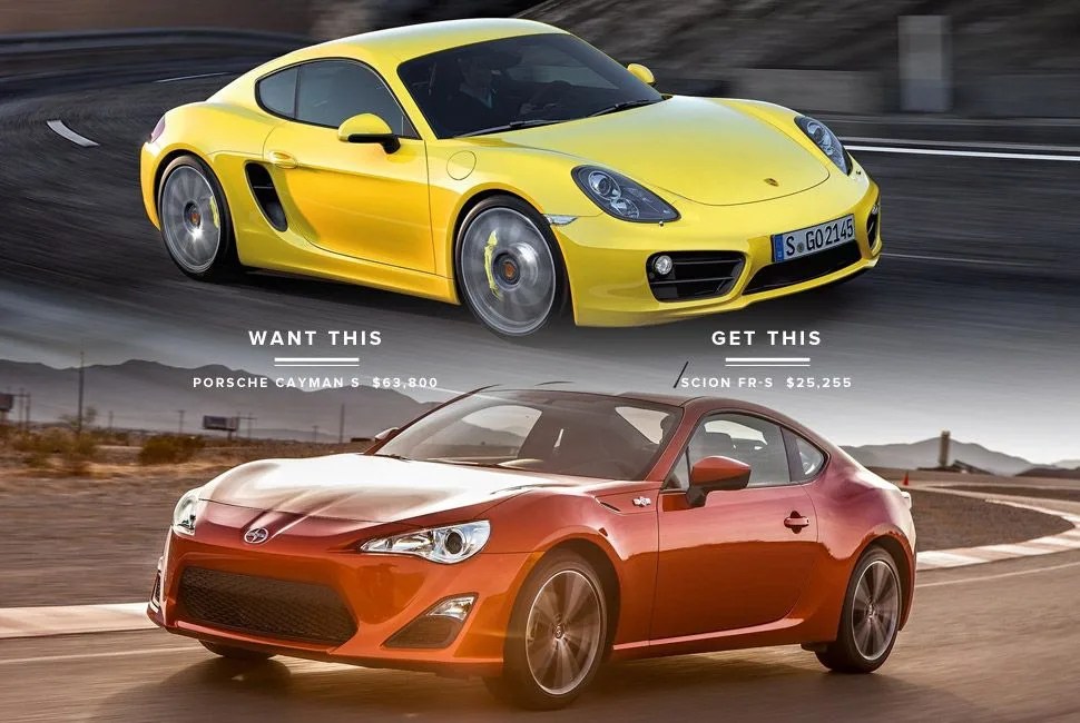porsche-cayman-s-vs-toyota-scion-frs-lead-full