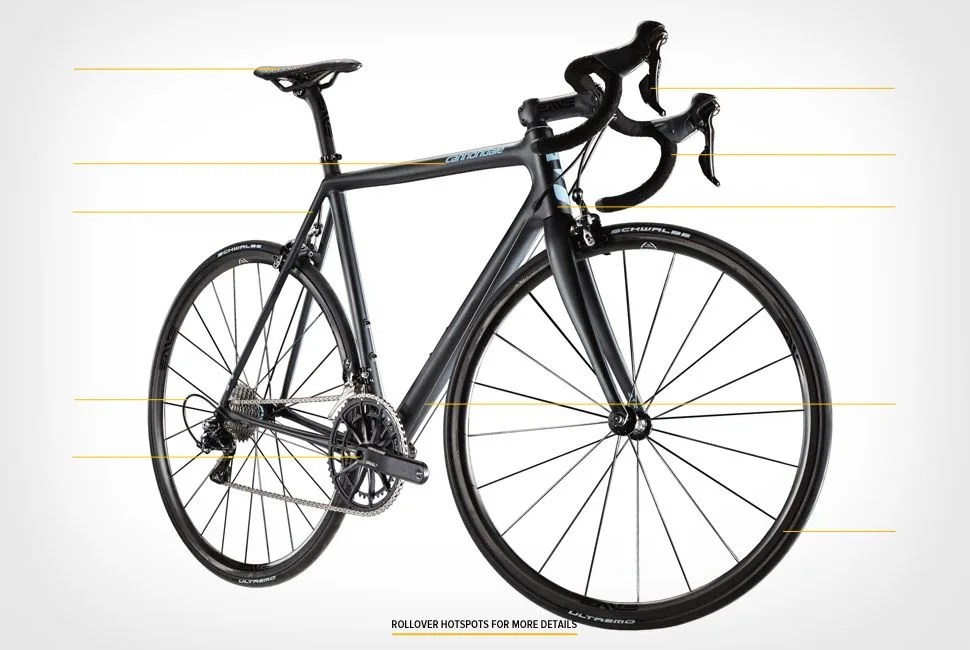 Cannondale-Supersix-Evo-Black-Inc-breakdown-gear-patrol-lead-full