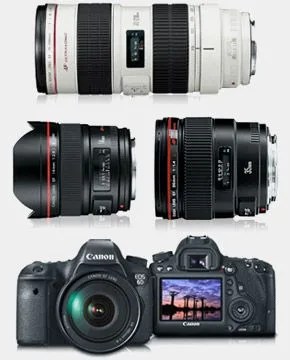 how-we-shot-it-gear-canon