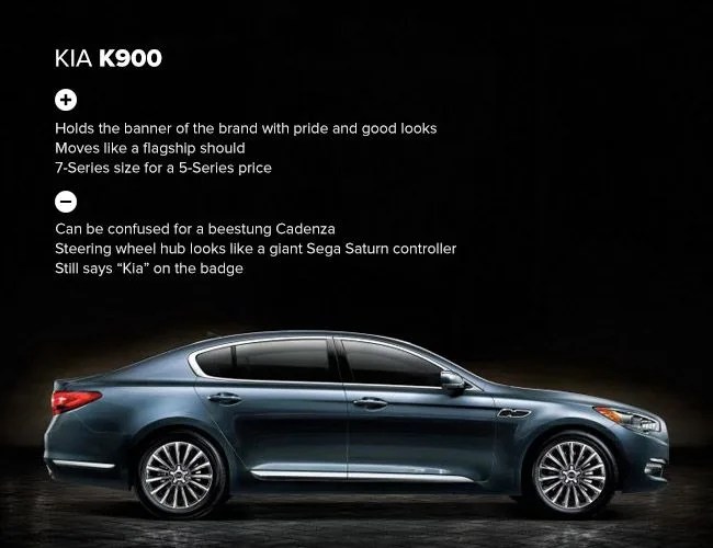 kia-k900-pros-cons