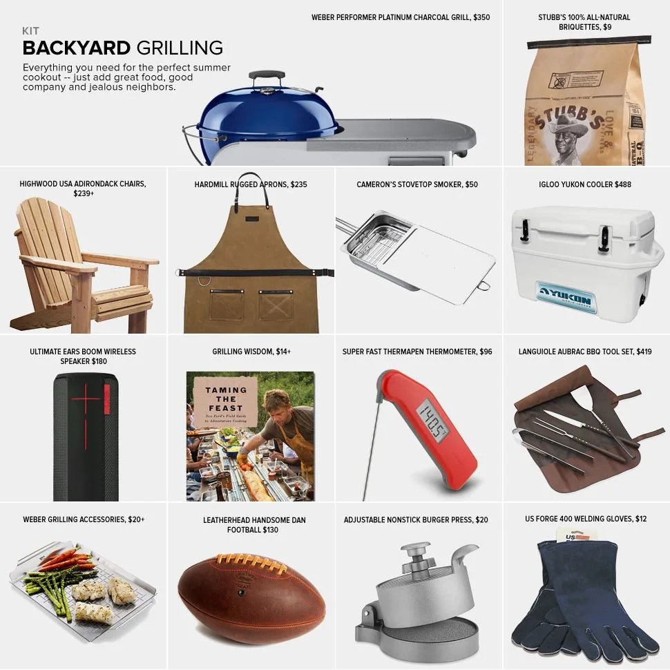 Backyard-Grilling-Kit-Lead-Full-