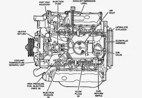 Diesel-Op-Ed-Gear-Patrol-Sidebar