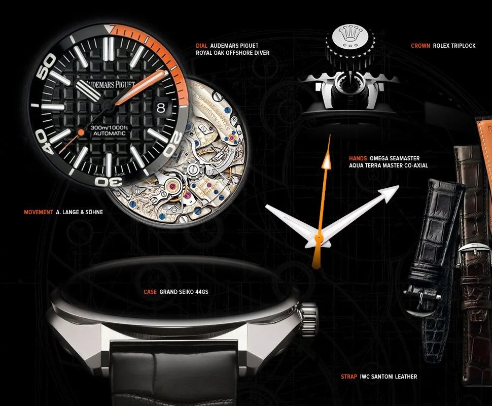 the-perfect-watch-gear-patrol-lead-full