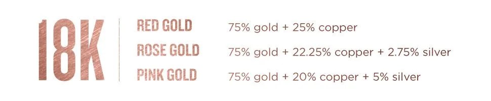 rose-gold-composition-gear-patrol-ambiance-