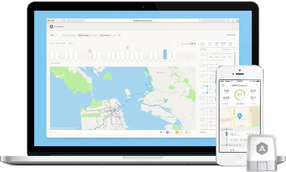 Automatic-Tested-Gear-Patrol-Lead-Full