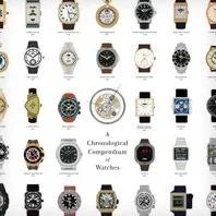 TIG-gear-patrol-popchart