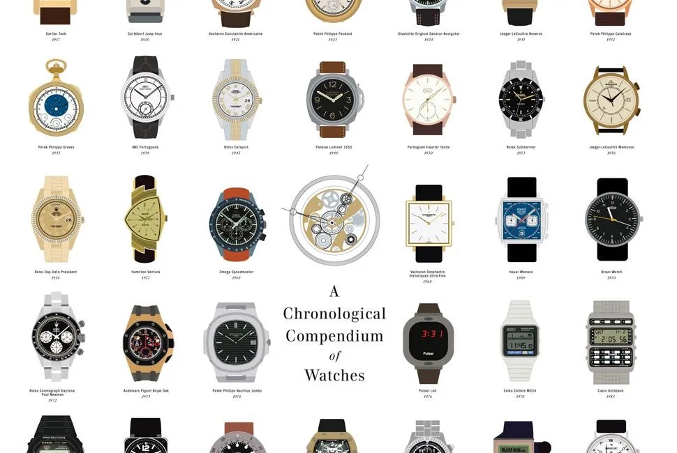 TIG-gear-patrol-popchart-lead-full