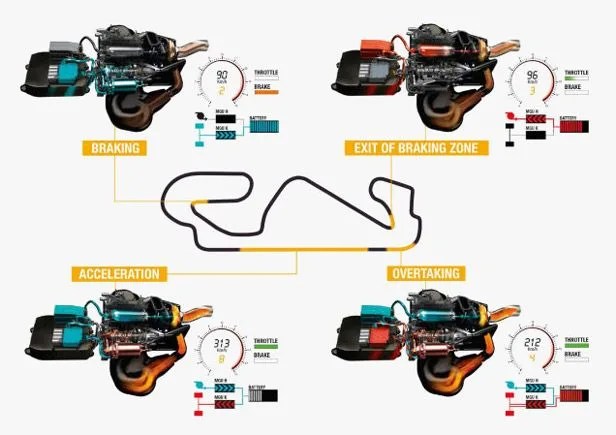 Hybrid-Turbo-Gear-Patrol