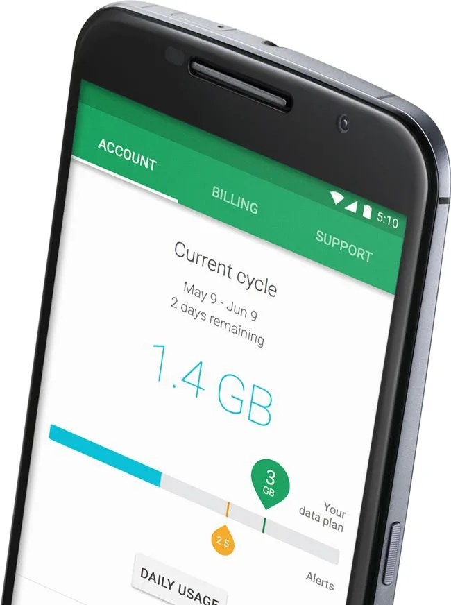 Google-FI-Ambiance-GEar-Patro