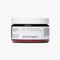 TIG-gear-patrol-arithmetic