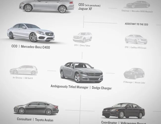 Best-Sedans-Gear-Patrol-Lead-v3