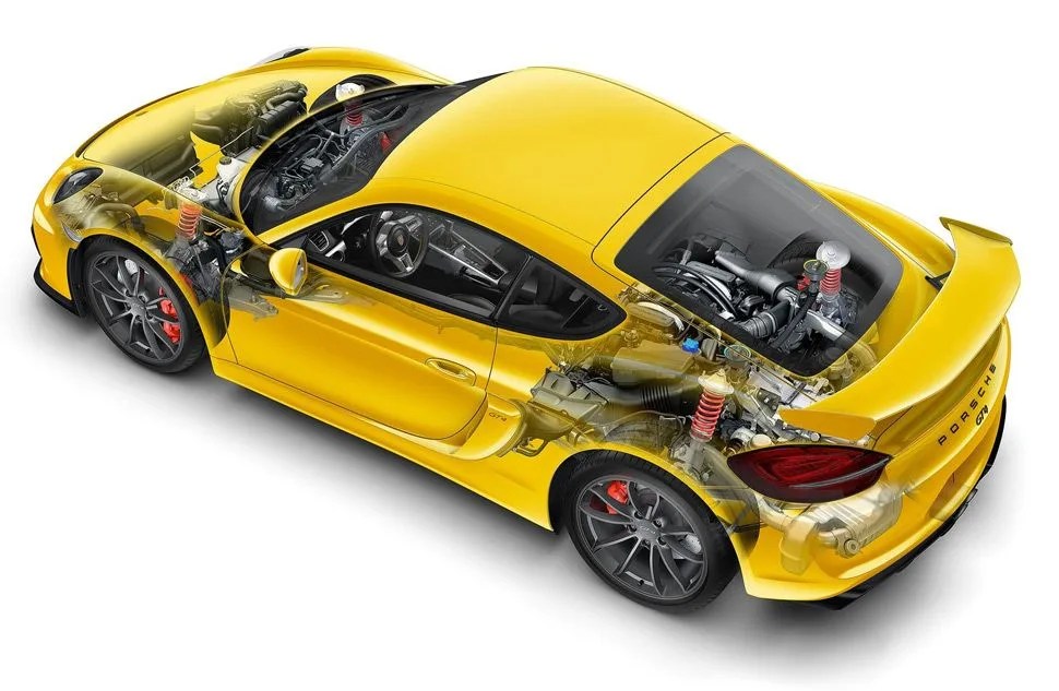 Porsche-Cayman-GT4-GP100-Gear-Patrol-Ambiance