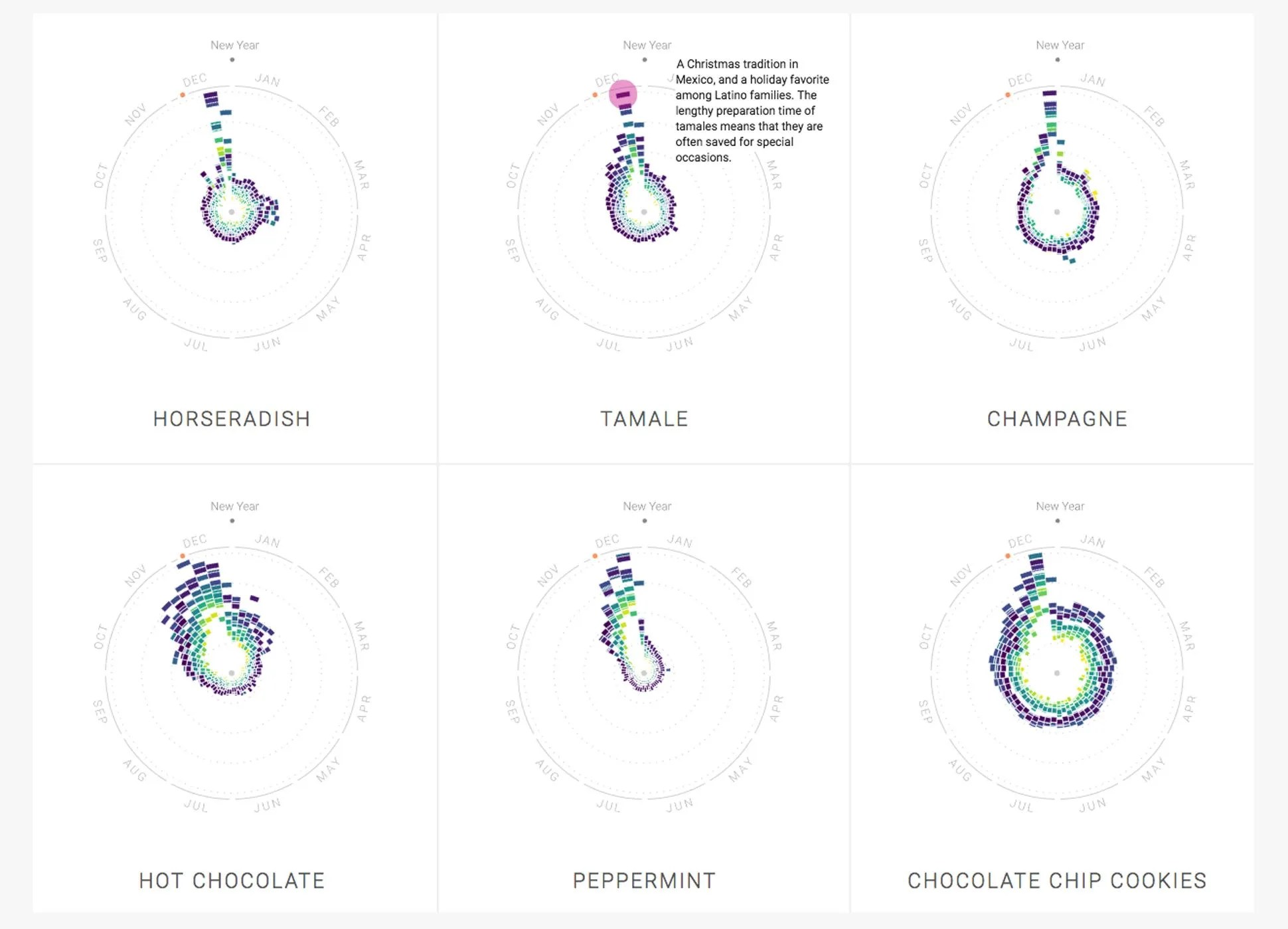 google-food-gear-patrol-lead-full