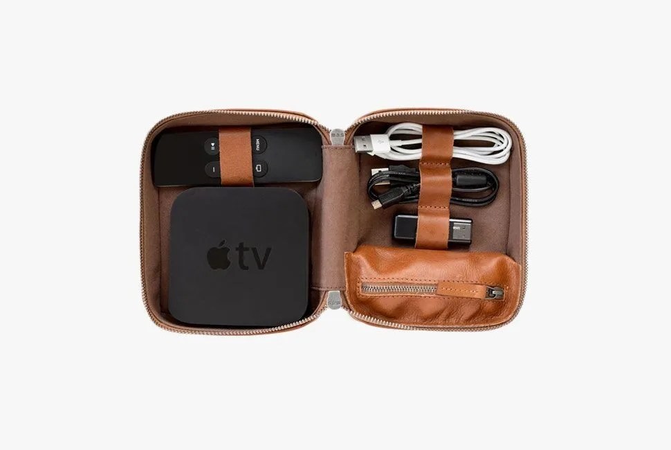 gp store this is ground gear patrol toffeee