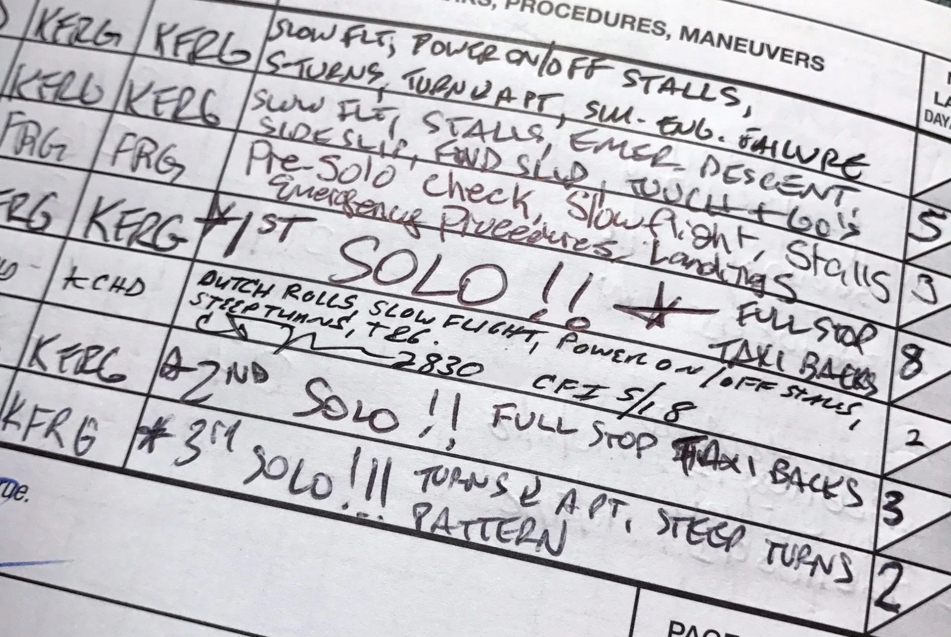 Learning-To-Fly-Part-3-Gear-Patrol-Ambiance-3