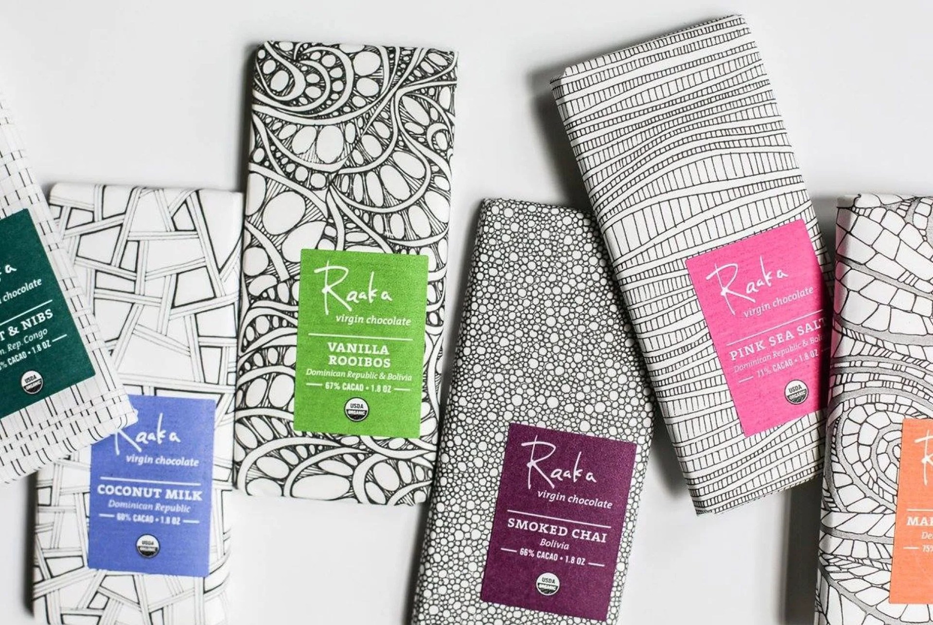 TIG-gear-patrol-Raka