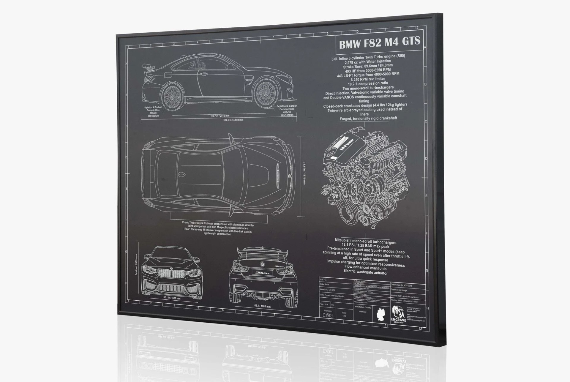 TIG-Gear-Patrol-Blueprint