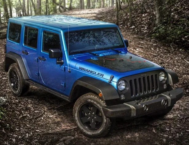 CarGurus-Best-Used-Cars-Awards-gear-patrol-lead-feature