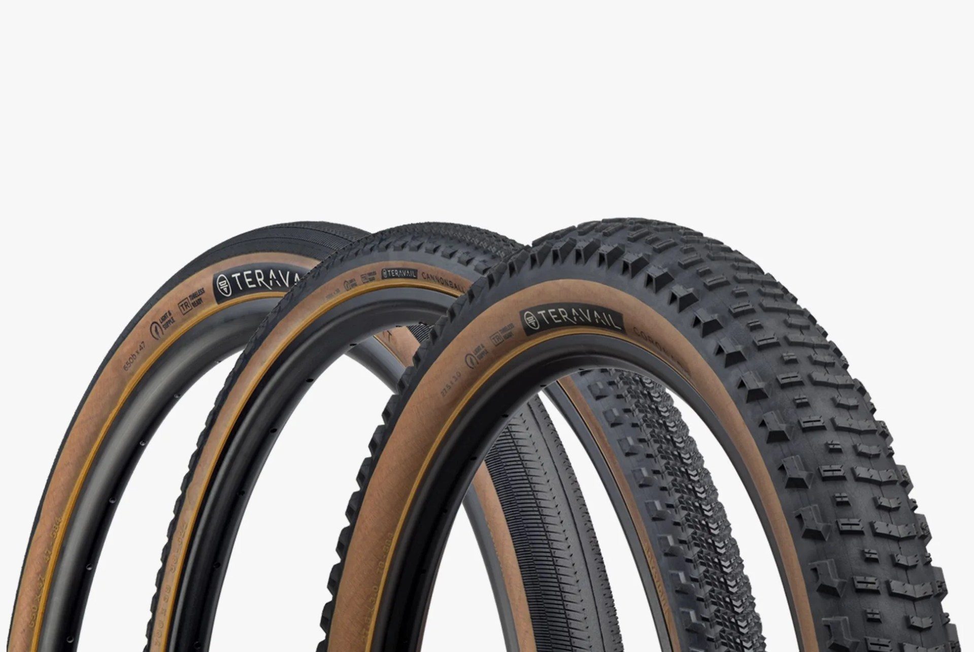 TIG-gear-patrol-teravail-body