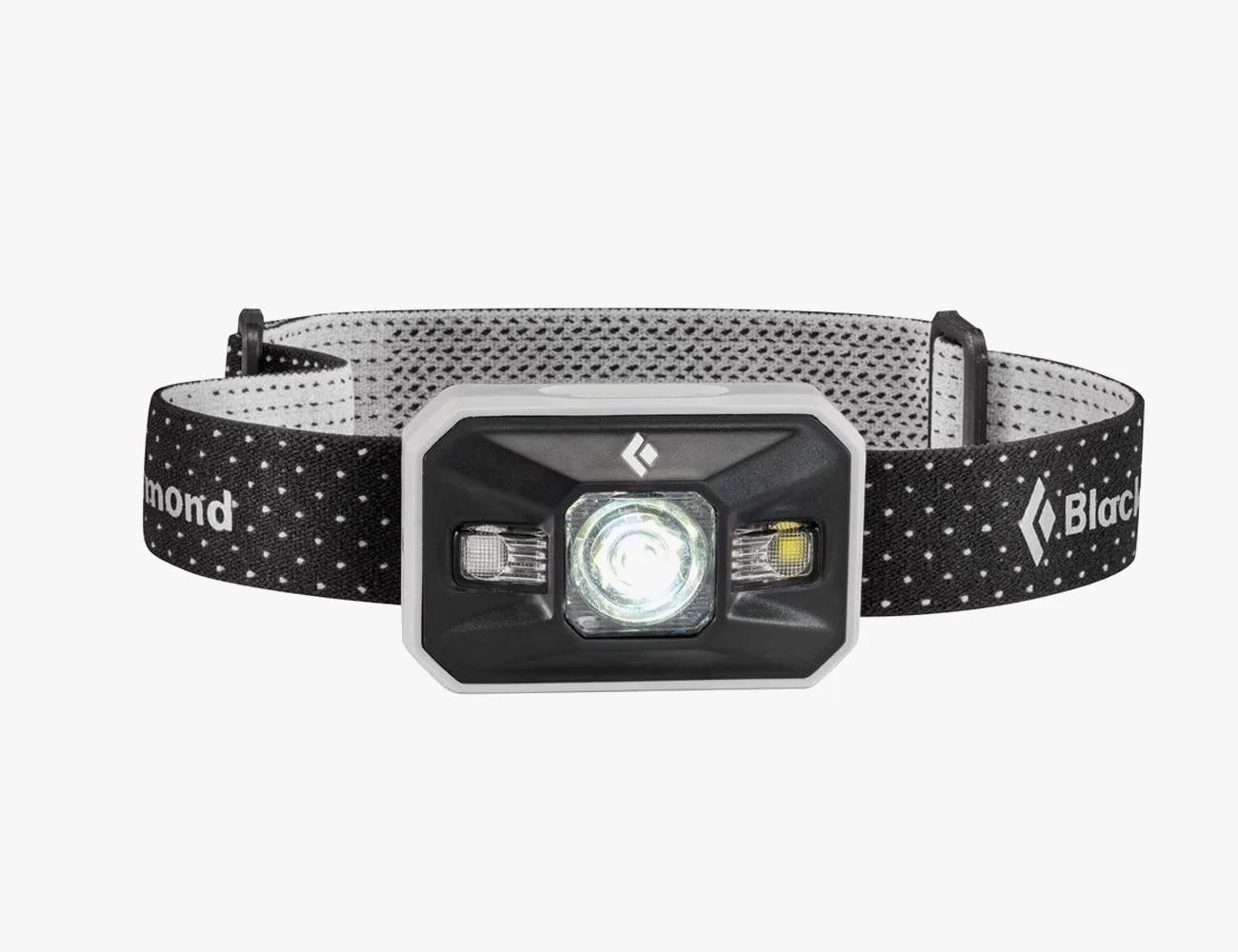 All-the-Gear-You-Need-for-a-Weekend-Spent-Outdoors-gear-patrol-Blackdiamond-Headlamp