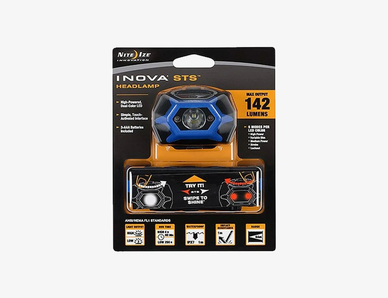 The-25-Tools-Everyone-Needs-in-Their-Home-gear-patrol-Nite-Ize-Headlamp