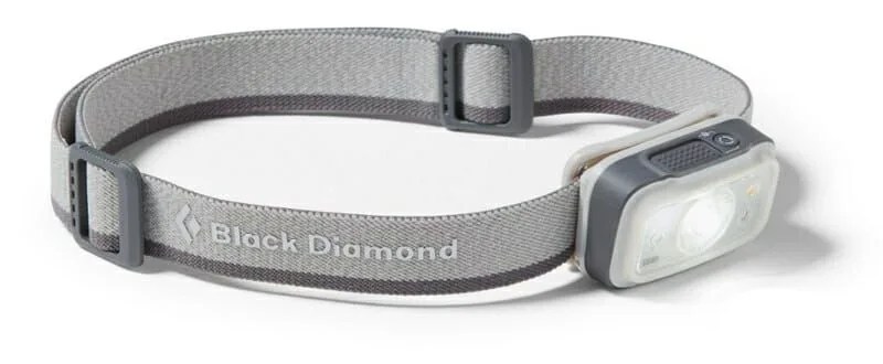 Monday-Roundup-gear-patrol-bd