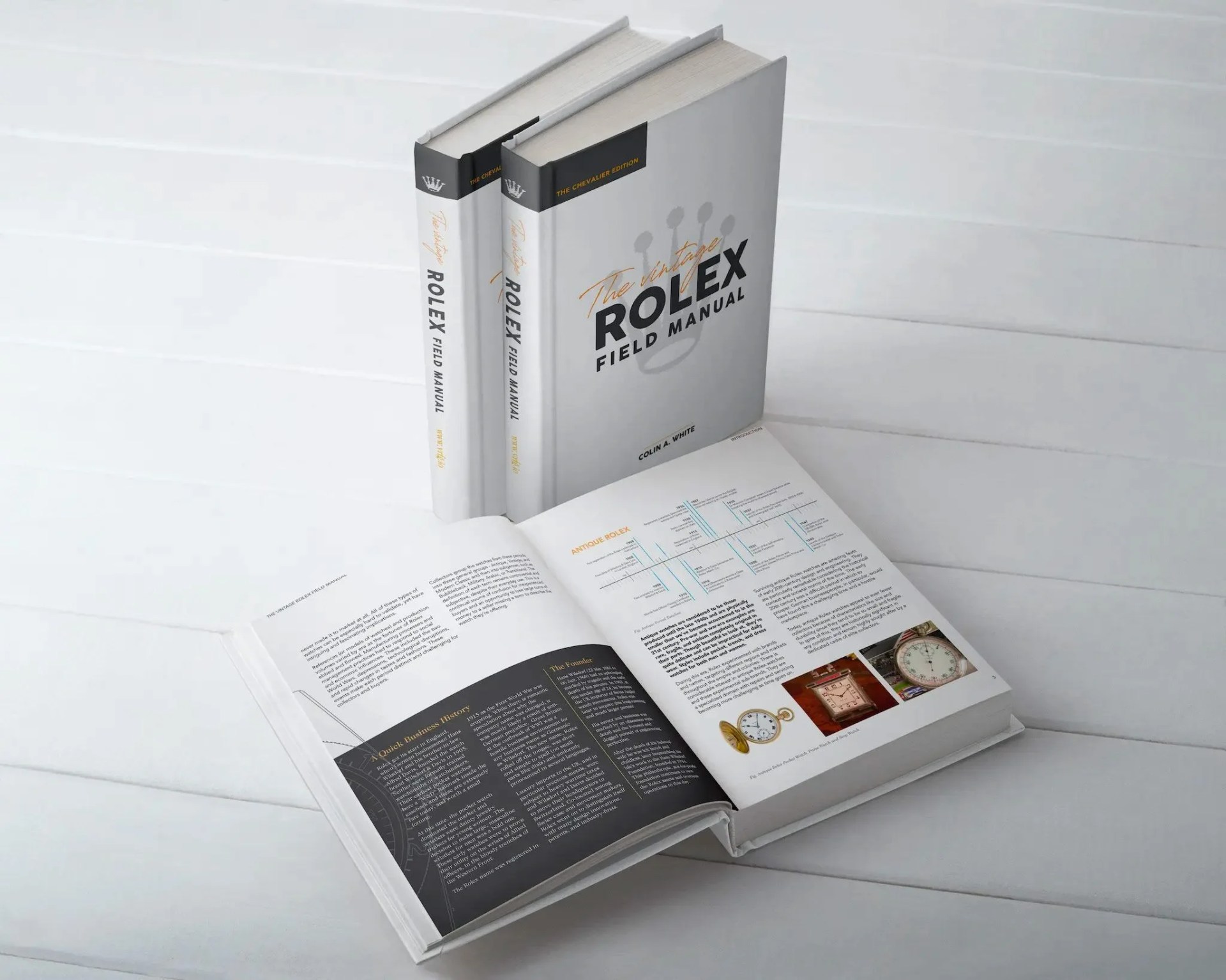 vintage rolex field manual