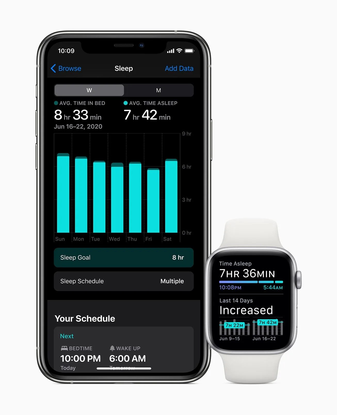 watchos 7