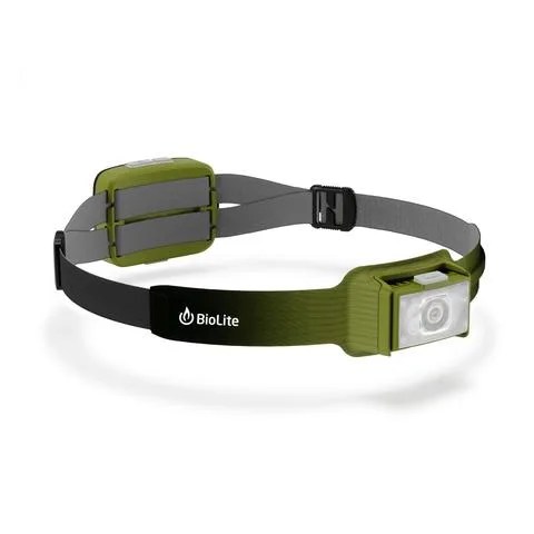 a headlamp
