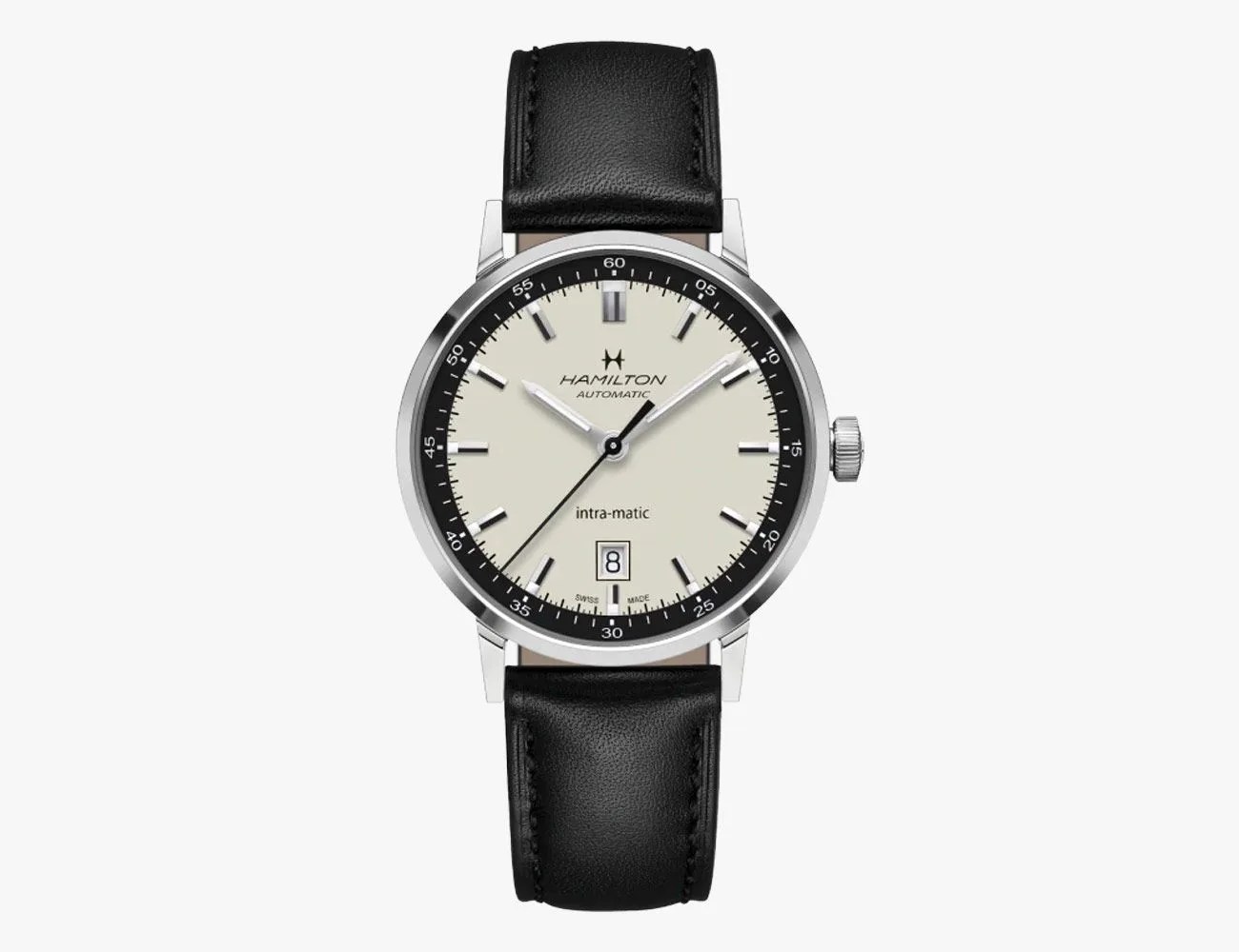 style x watches roundup