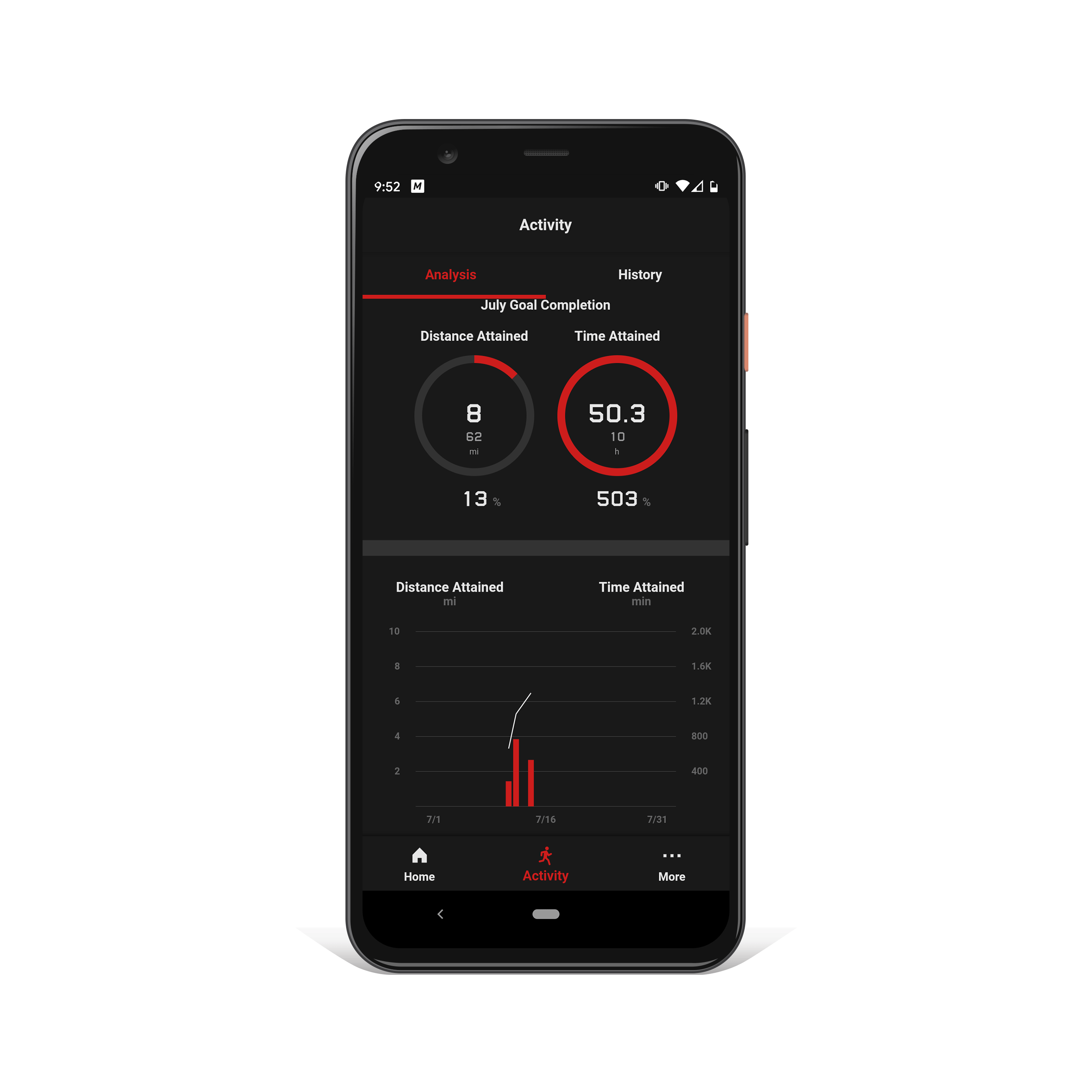 GSHOCK's New Slim Fitness Watch Packs A Ton of Features in a Sleek