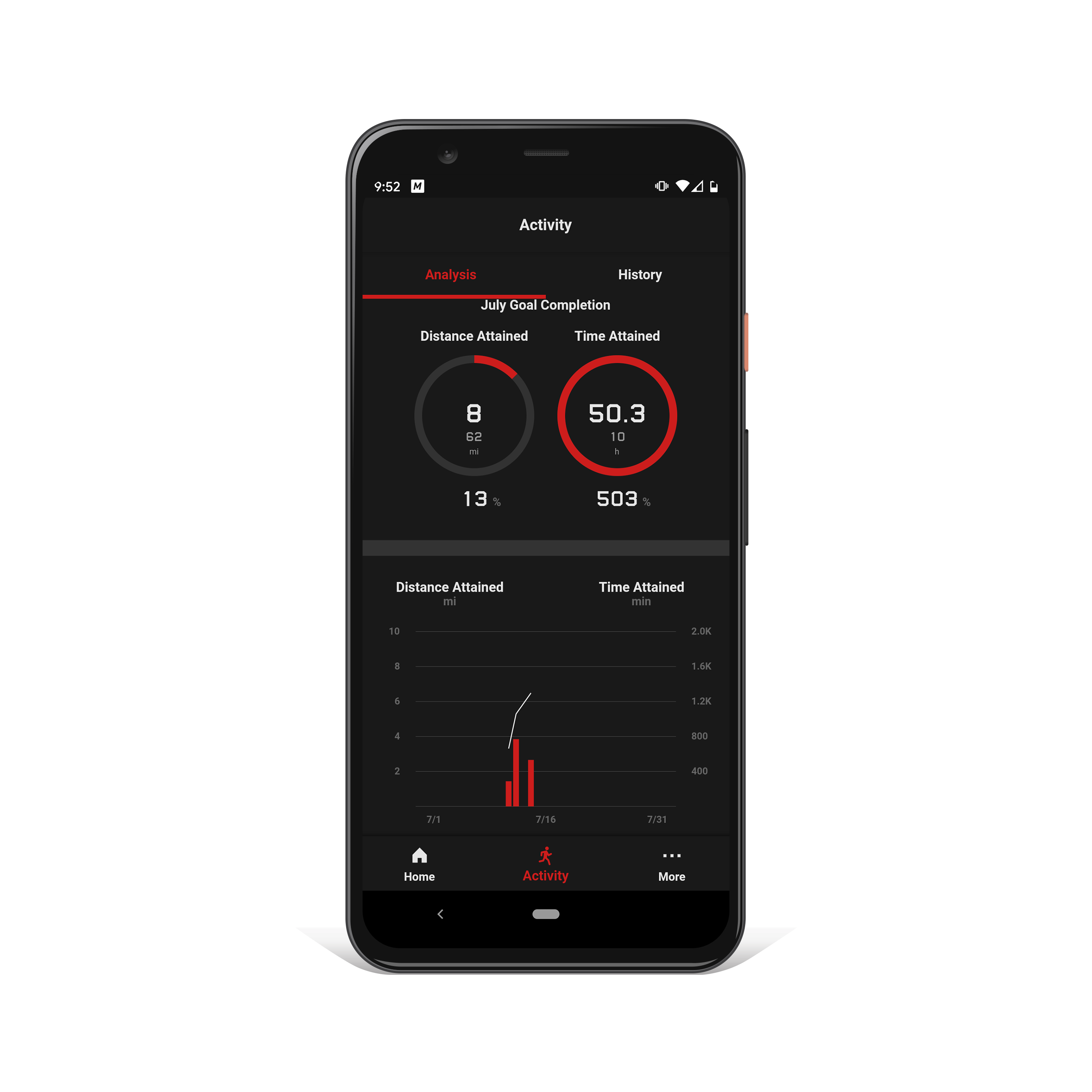 GSHOCK's New Slim Fitness Watch Packs A Ton of Features in a Sleek