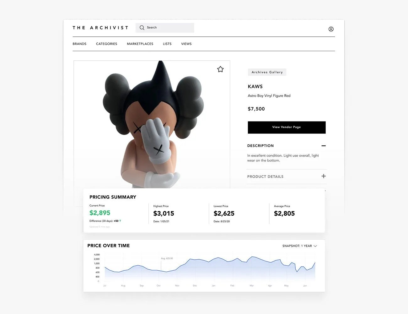 the archivist website