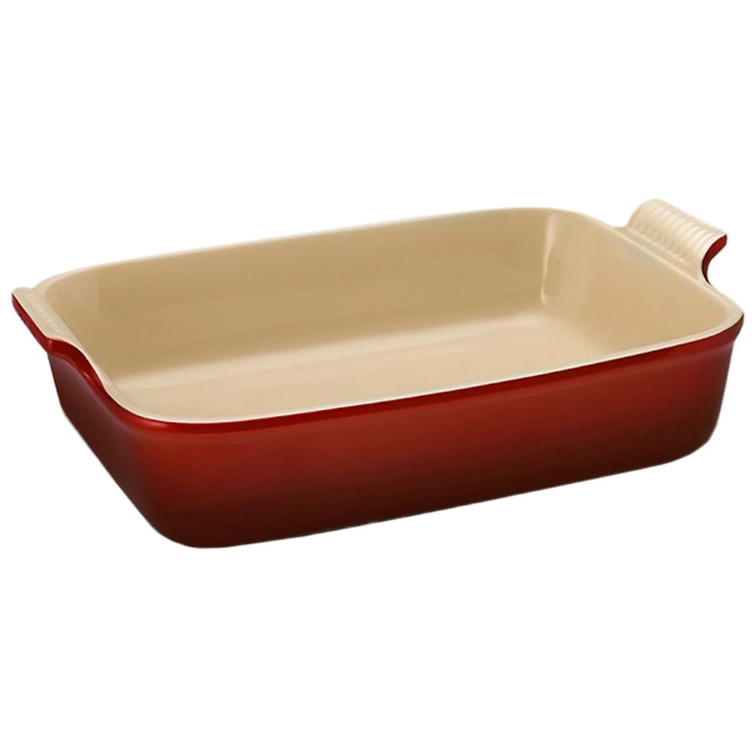 Time to Get Baked. Here Are the Different Types of Bakeware You Should ...