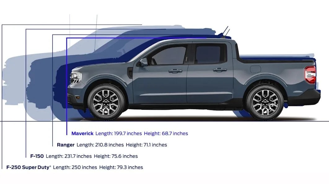 ford maverick size compared to the ford f150