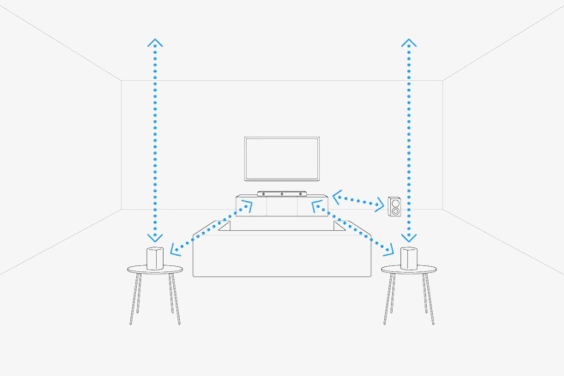 home theater system