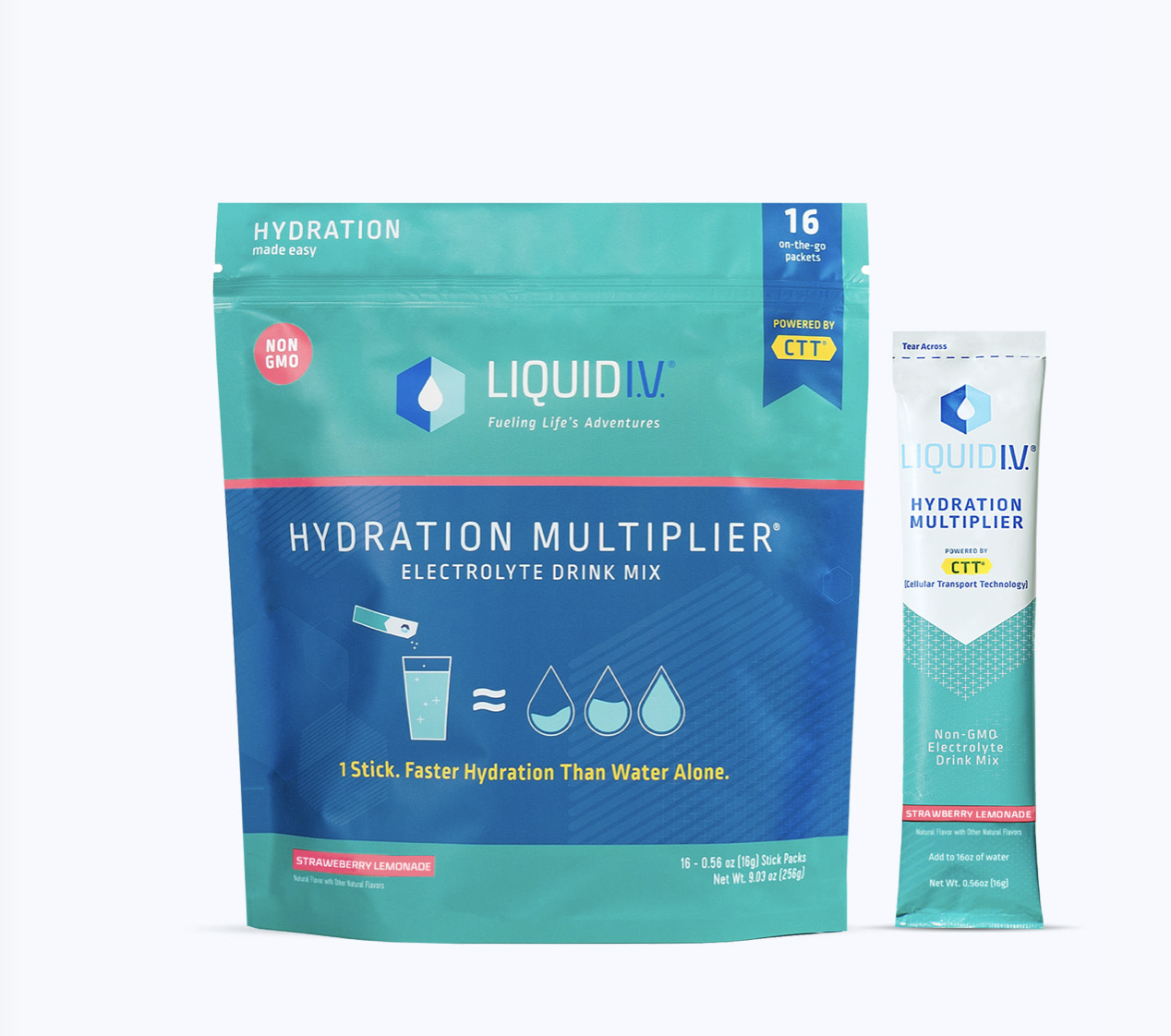 Hydration Multiplier