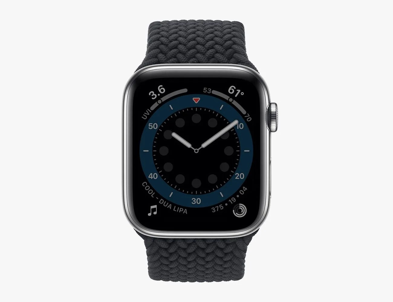 Which Apple Watch Is Right for You? (All Models Compared)