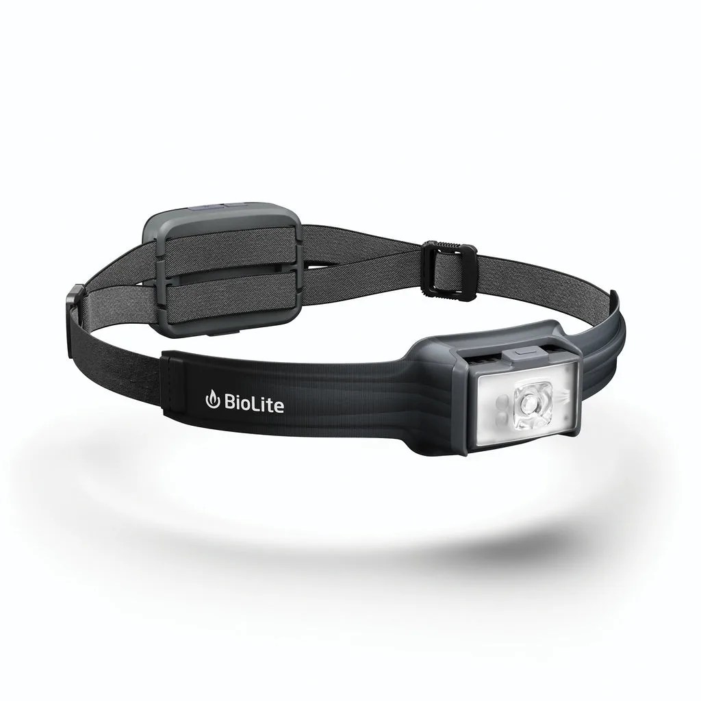 headlamp 800 pro