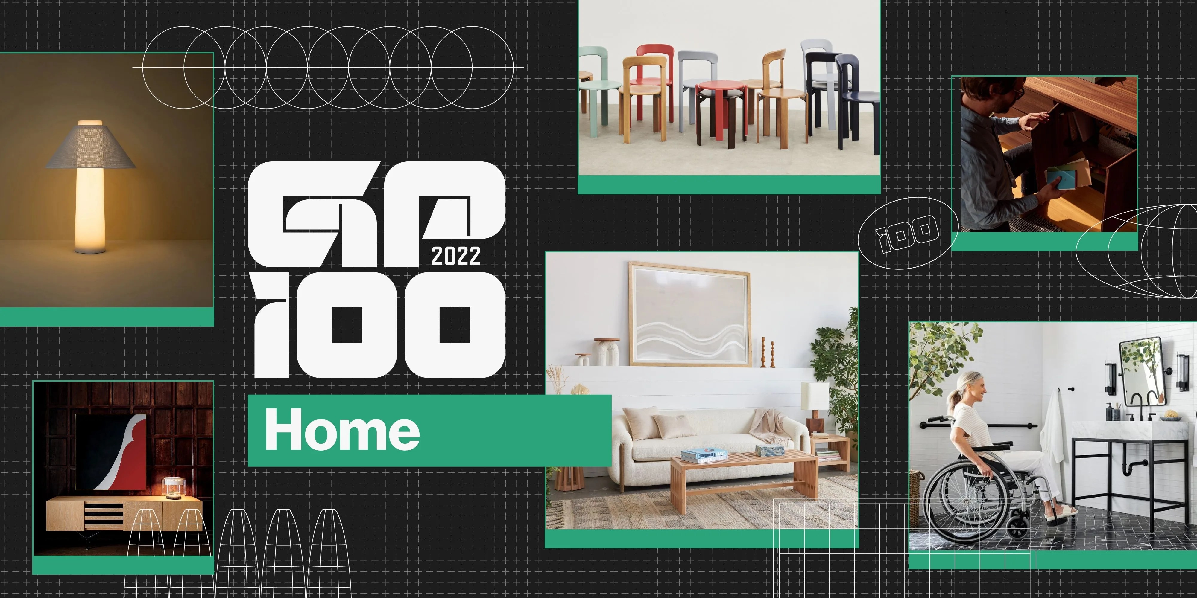 2022 gp100 best home products