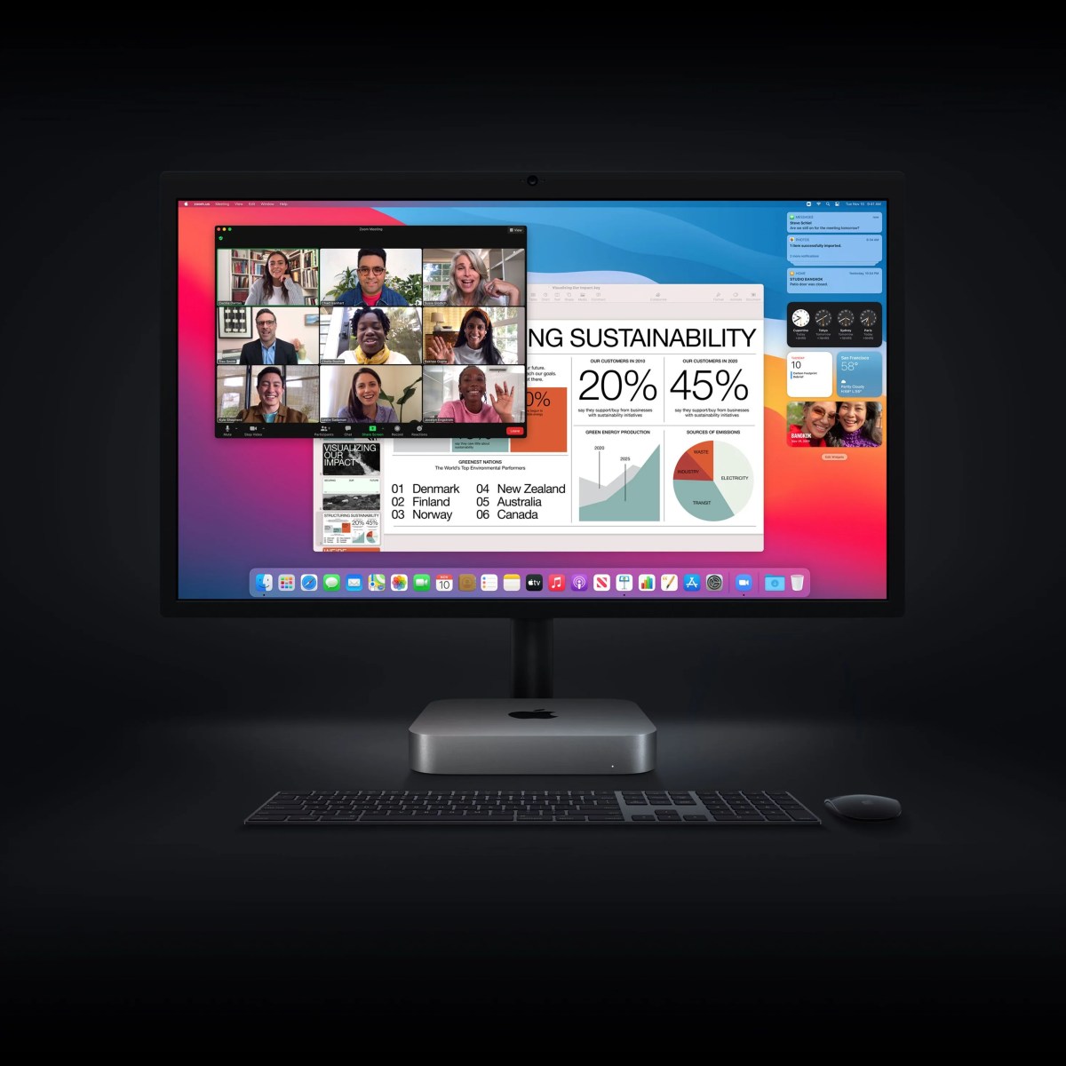 The Mac Mini 2020: Everything You Need to Know About Apple's Most