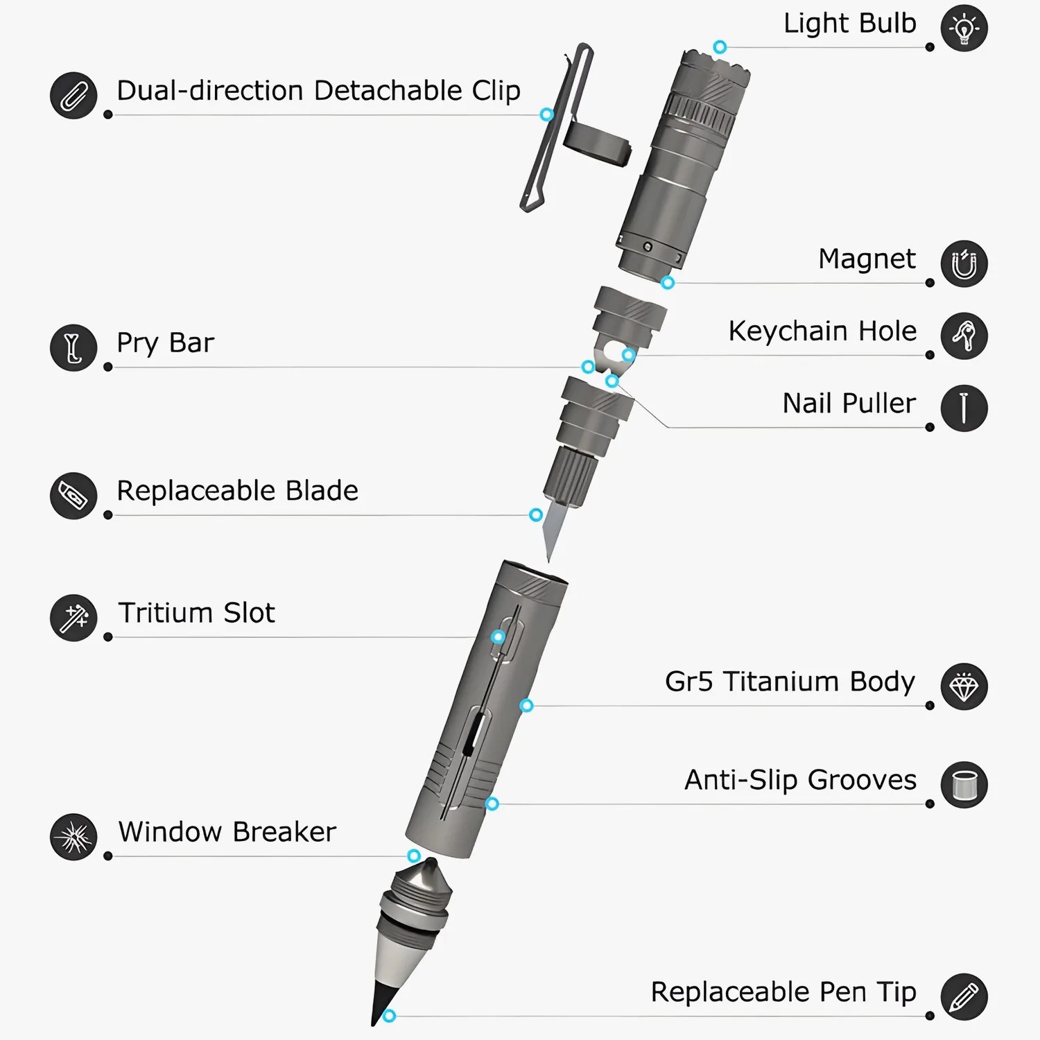TiMate CoreLite 6-in-1 Modular Titanium Multitool Pen features