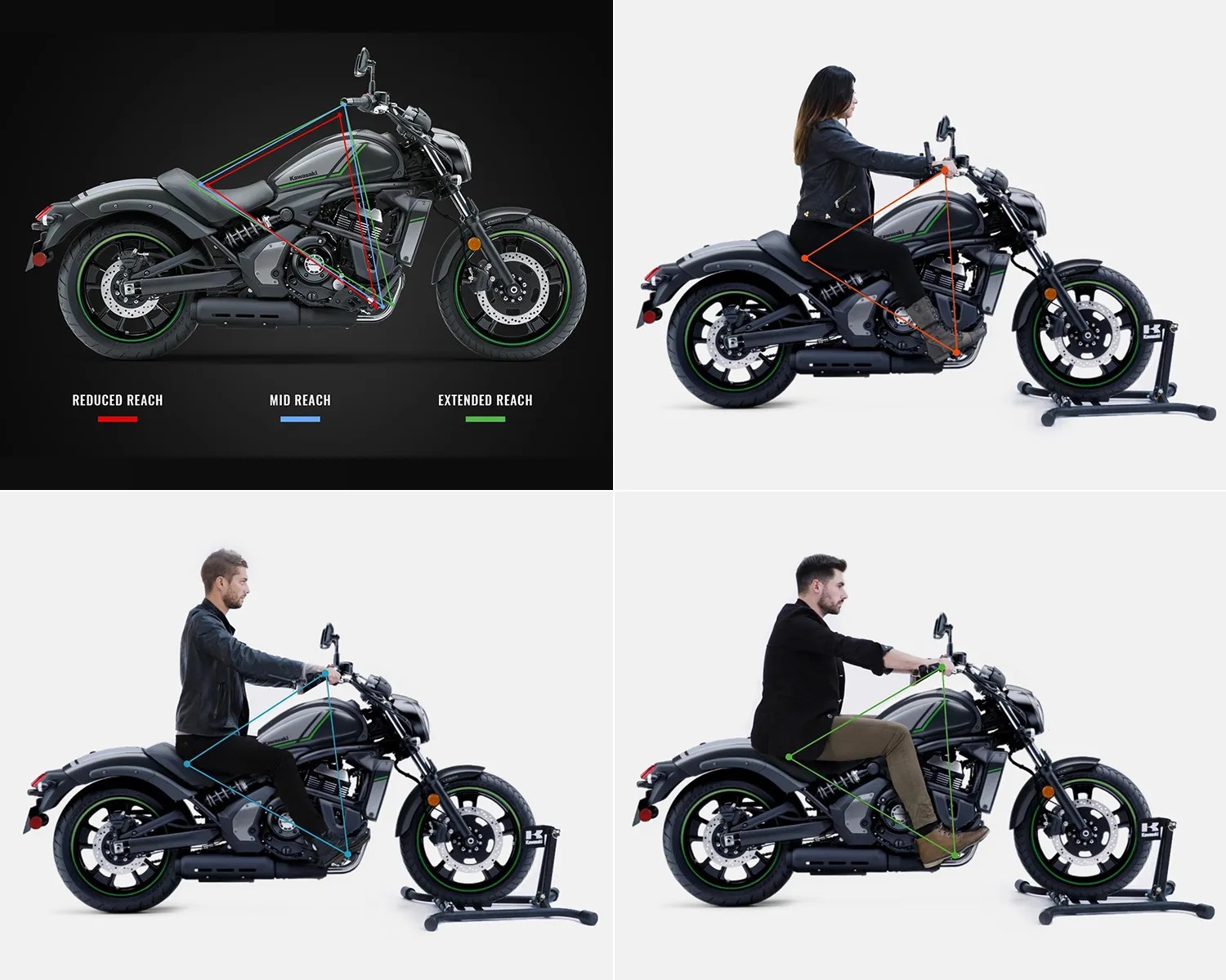 Black Kawasaki motorcycle showing three riding positions with colored reach lines and three riders demonstrating reduced, mid, and extended reach.