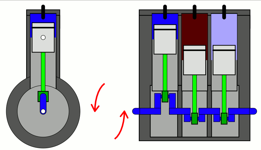 three-cylinder engine animation