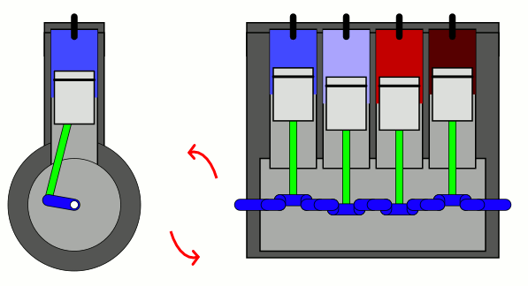four-cylinder engine animation