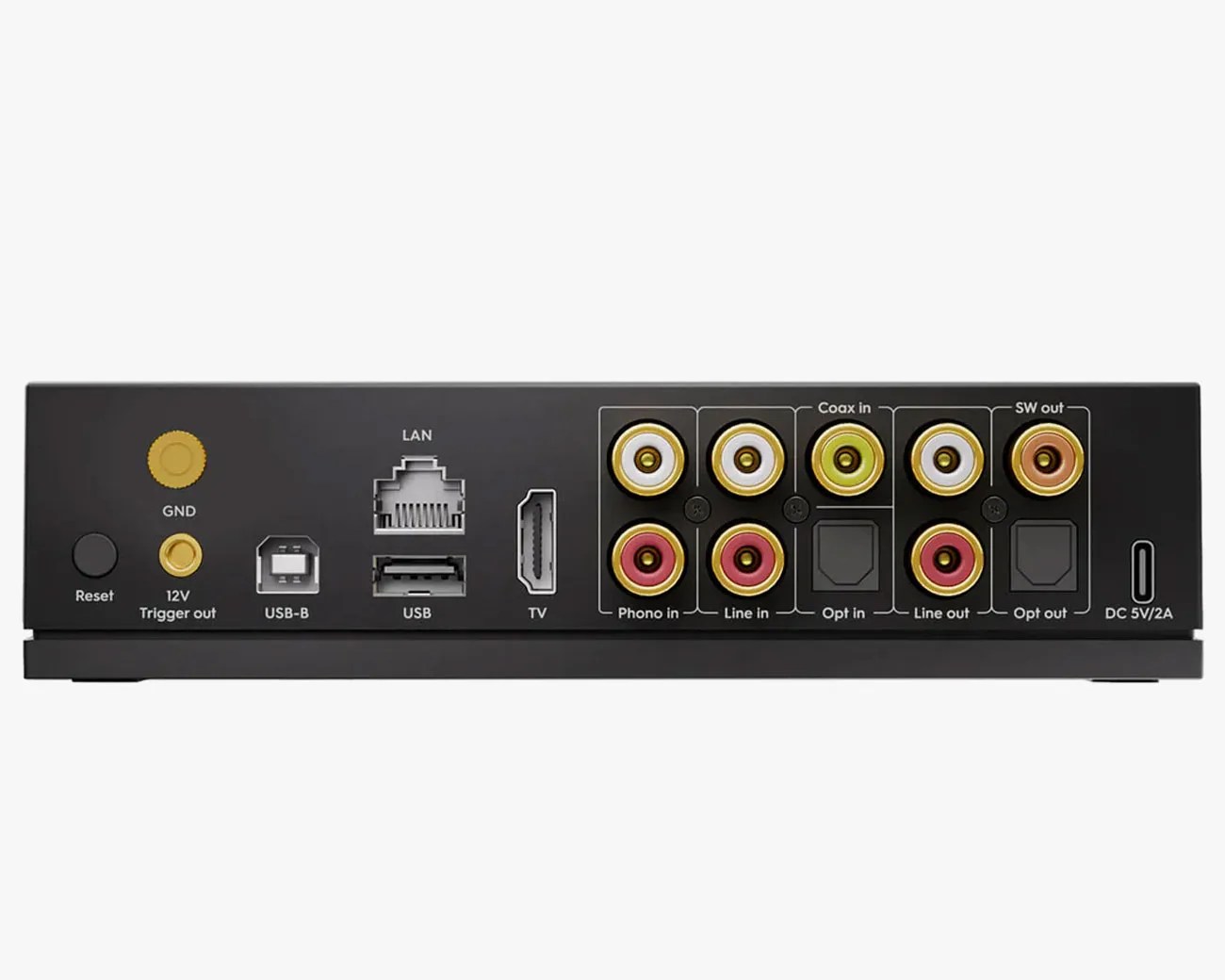 Black audio device rear panel with various input/output ports including LAN, USB, HDMI, RCA connectors, optical ports, and power input.
