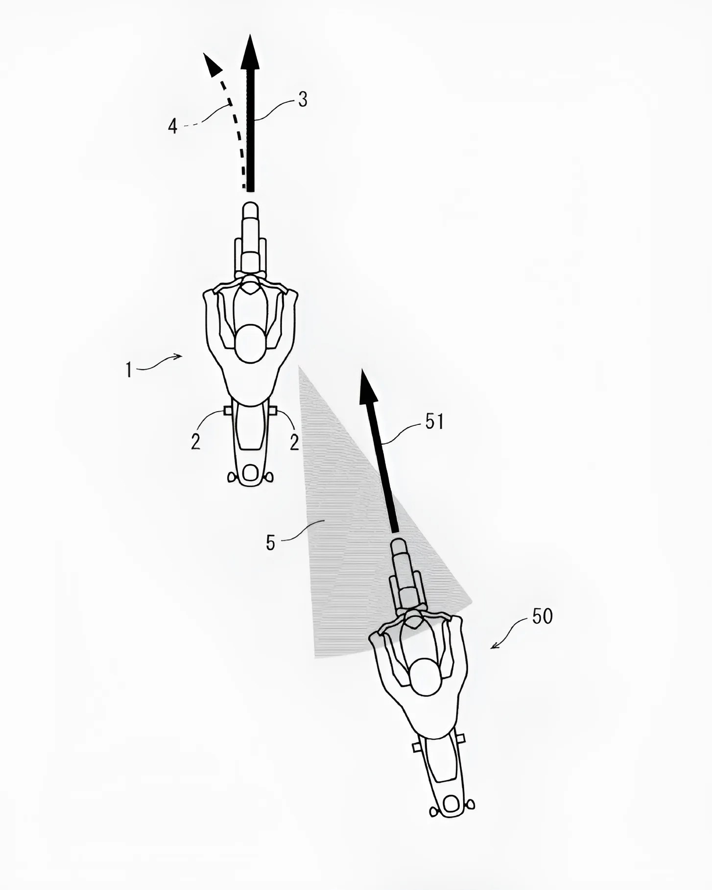 Top-down schematic of two motorcyclists with directional arrows and a shaded triangular area between them.
