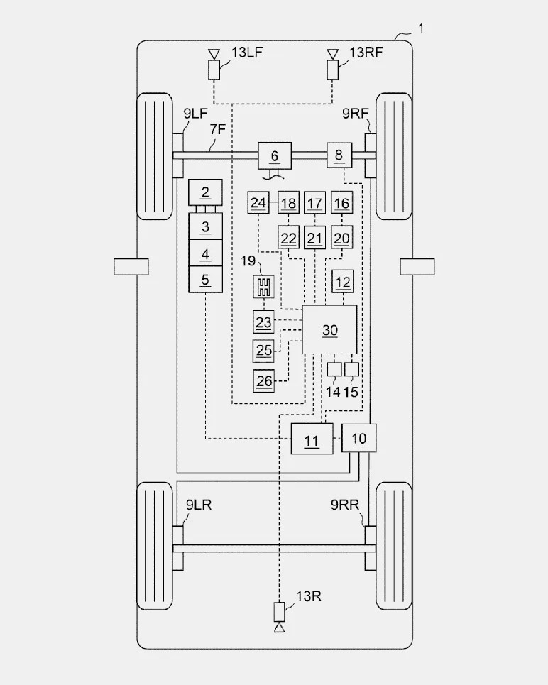 Top-down schematic of a vehicle showing wheels, axles, and interconnected electronic control units and sensors.