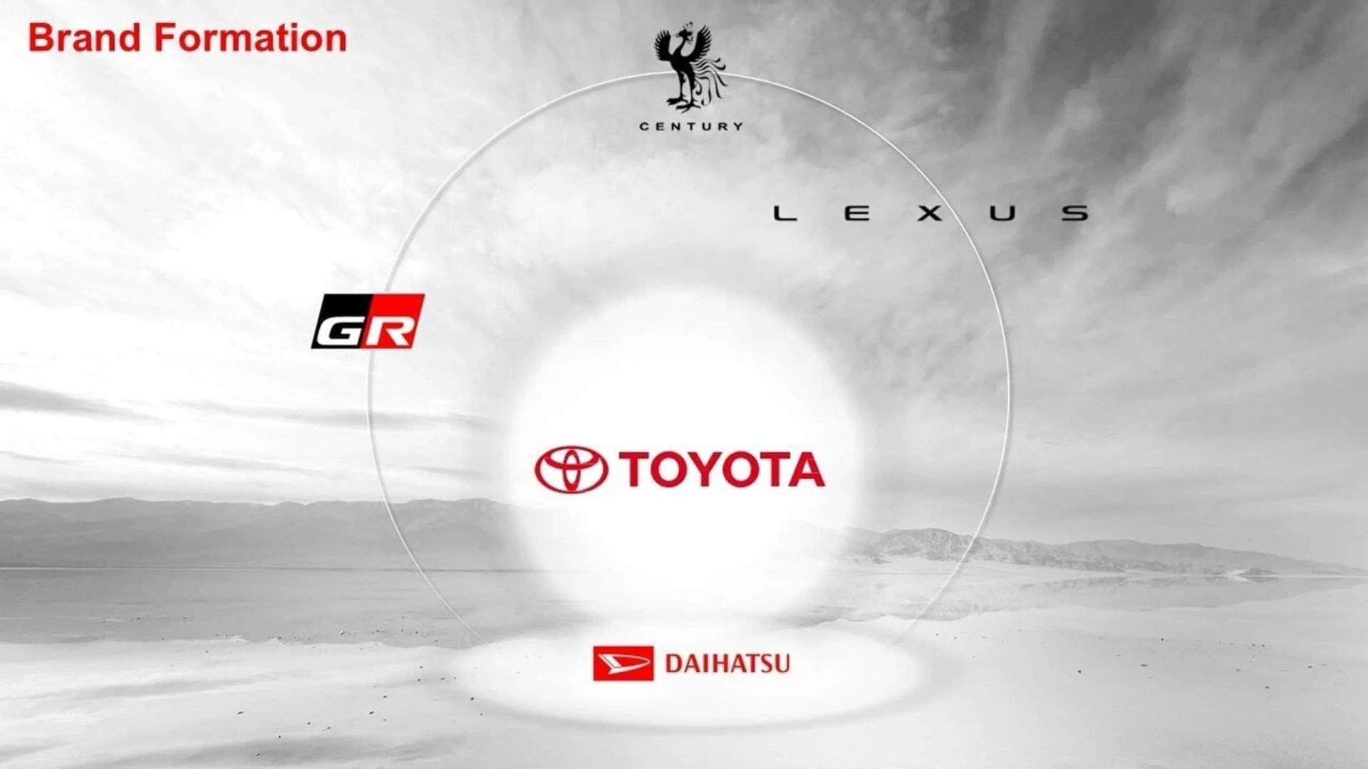 Toyota logo in red at the center with Lexus, Daihatsu, Century, and GR logos around it on a gray sky background.